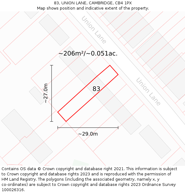 83, UNION LANE, CAMBRIDGE, CB4 1PX: Plot and title map