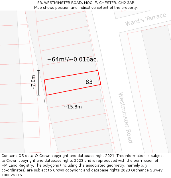 83, WESTMINSTER ROAD, HOOLE, CHESTER, CH2 3AR: Plot and title map