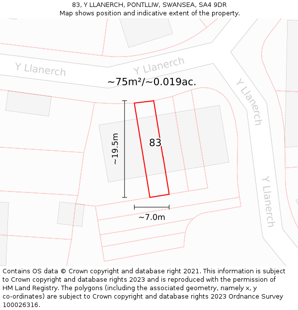 83, Y LLANERCH, PONTLLIW, SWANSEA, SA4 9DR: Plot and title map