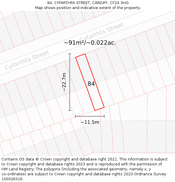 84, CYFARTHFA STREET, CARDIFF, CF24 3HG: Plot and title map