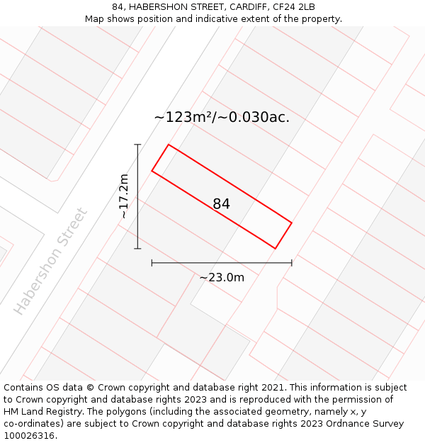 84, HABERSHON STREET, CARDIFF, CF24 2LB: Plot and title map