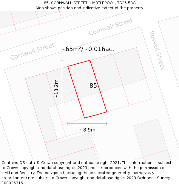 85, CORNWALL STREET, HARTLEPOOL, TS25 5RG: Plot and title map