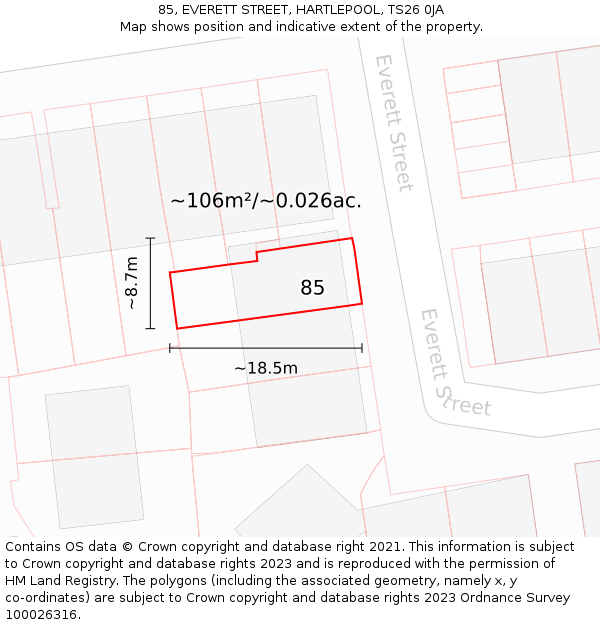 85, EVERETT STREET, HARTLEPOOL, TS26 0JA: Plot and title map