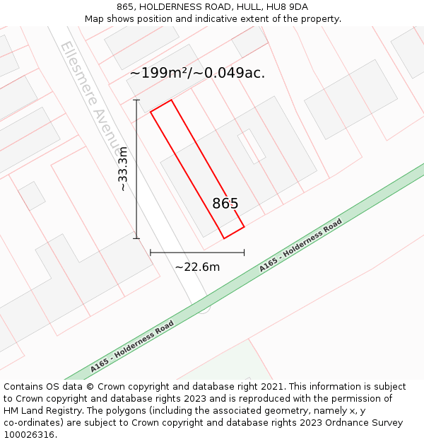 865, HOLDERNESS ROAD, HULL, HU8 9DA: Plot and title map