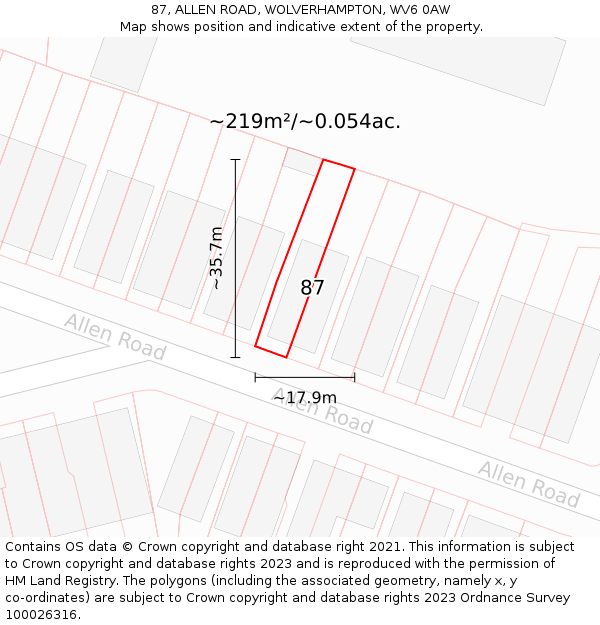 87, ALLEN ROAD, WOLVERHAMPTON, WV6 0AW: Plot and title map