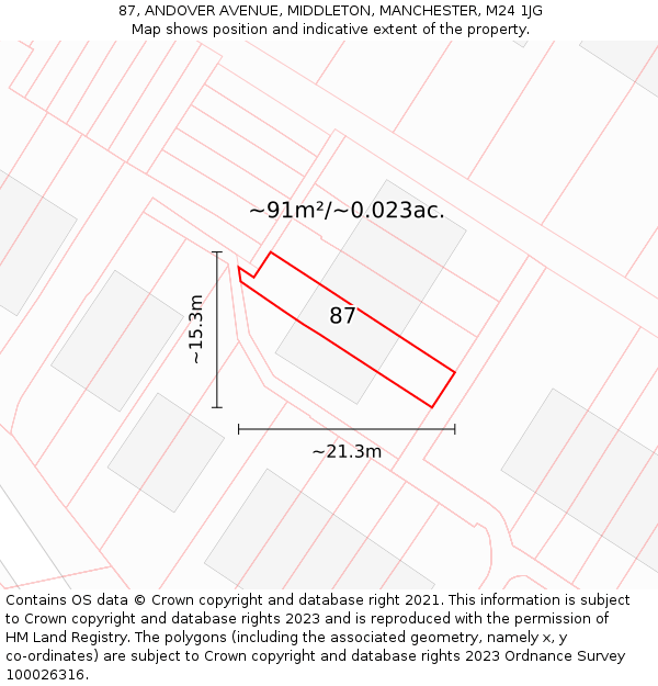 87, ANDOVER AVENUE, MIDDLETON, MANCHESTER, M24 1JG: Plot and title map
