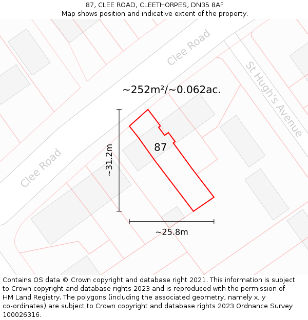 87, CLEE ROAD, CLEETHORPES, DN35 8AF: Plot and title map