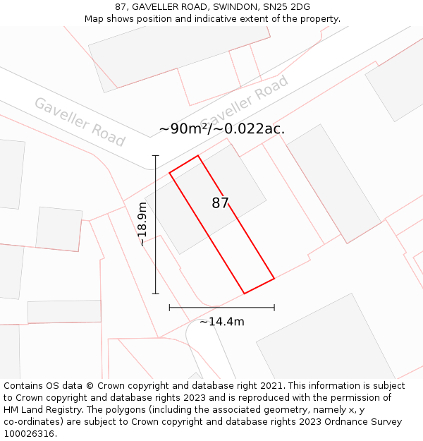 87, GAVELLER ROAD, SWINDON, SN25 2DG: Plot and title map