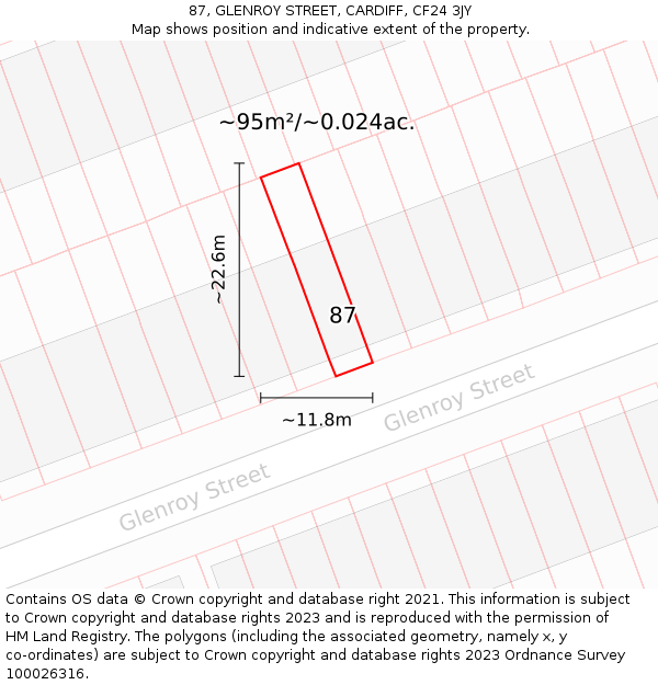 87, GLENROY STREET, CARDIFF, CF24 3JY: Plot and title map
