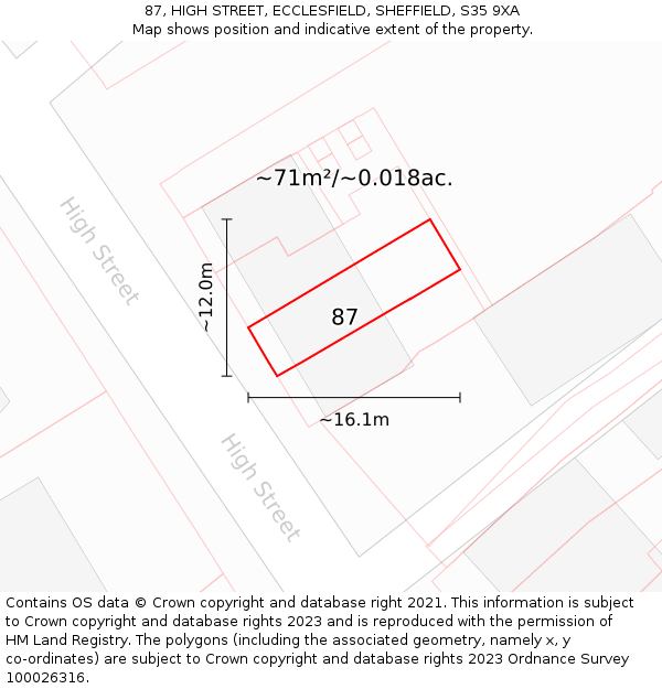 87, HIGH STREET, ECCLESFIELD, SHEFFIELD, S35 9XA: Plot and title map