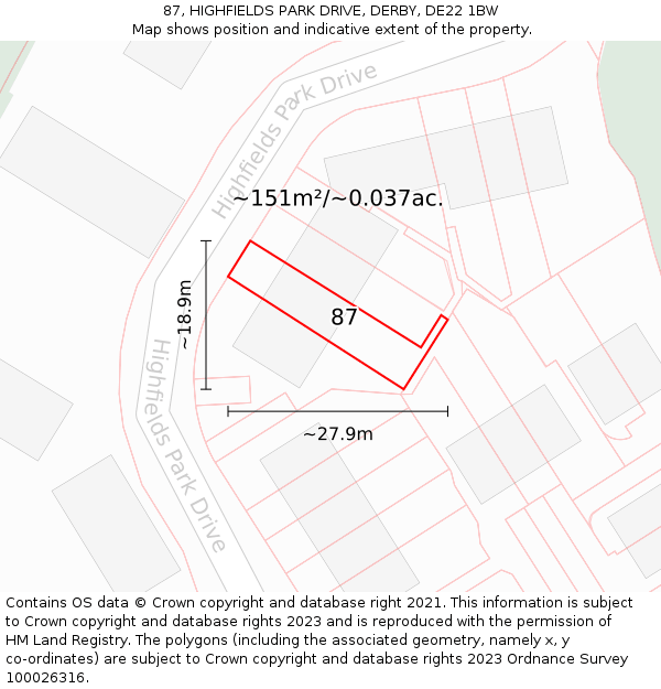 87, HIGHFIELDS PARK DRIVE, DERBY, DE22 1BW: Plot and title map