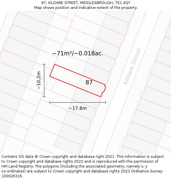 87, KILDARE STREET, MIDDLESBROUGH, TS1 4QY: Plot and title map