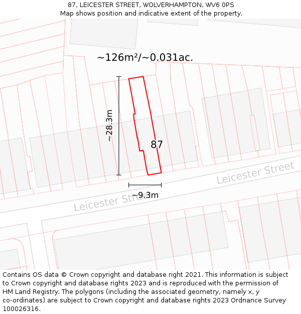 87, LEICESTER STREET, WOLVERHAMPTON, WV6 0PS: Plot and title map