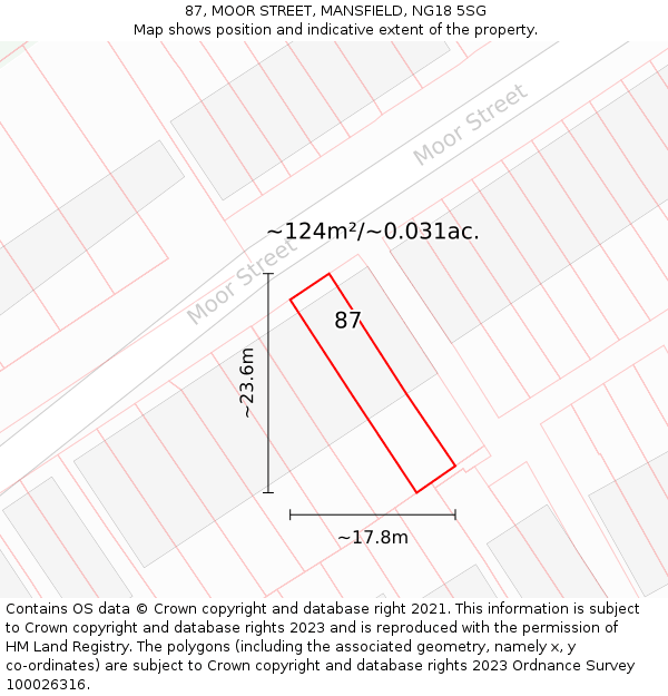 87, MOOR STREET, MANSFIELD, NG18 5SG: Plot and title map
