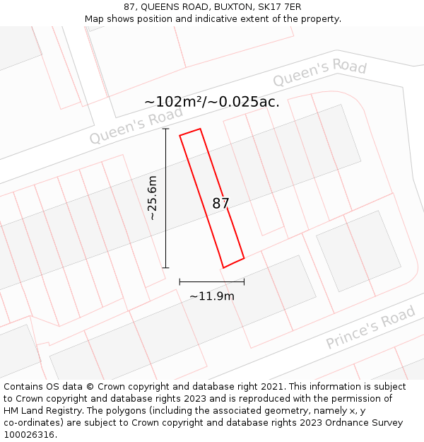 87, QUEENS ROAD, BUXTON, SK17 7ER: Plot and title map