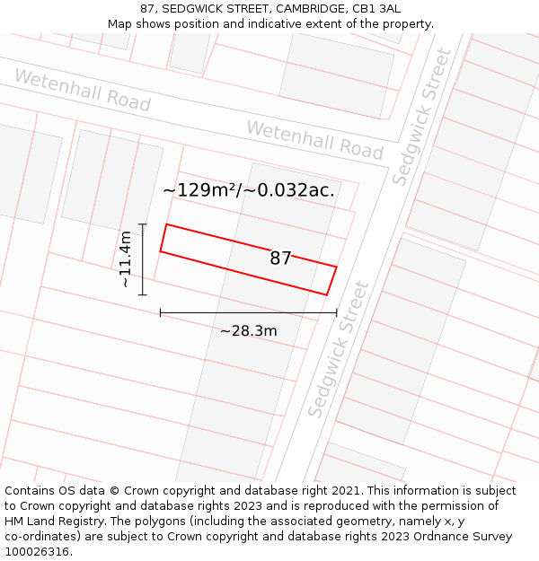 87, SEDGWICK STREET, CAMBRIDGE, CB1 3AL: Plot and title map