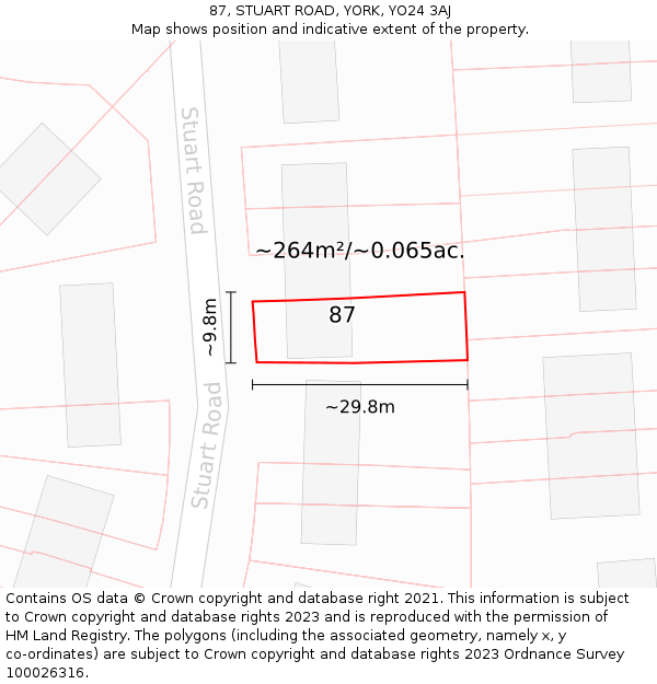 87, STUART ROAD, YORK, YO24 3AJ: Plot and title map
