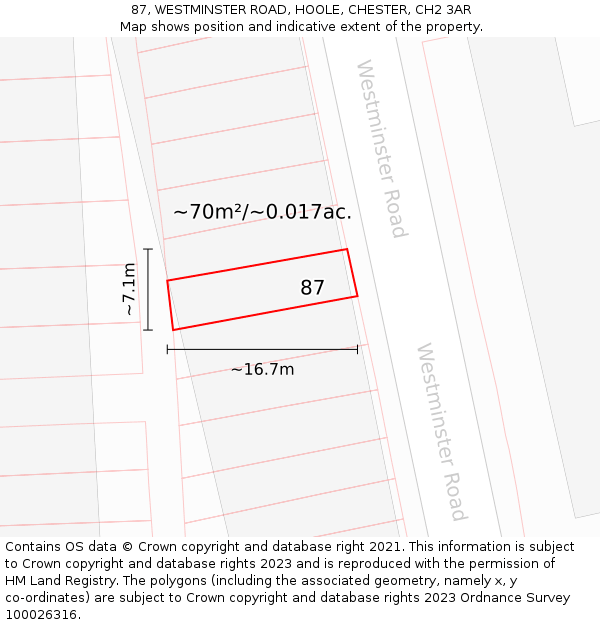 87, WESTMINSTER ROAD, HOOLE, CHESTER, CH2 3AR: Plot and title map