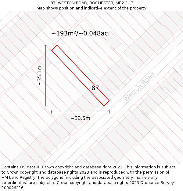 87, WESTON ROAD, ROCHESTER, ME2 3HB: Plot and title map