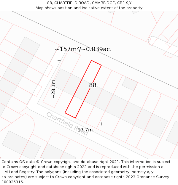 88, CHARTFIELD ROAD, CAMBRIDGE, CB1 9JY: Plot and title map