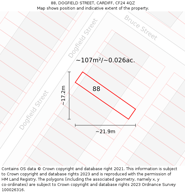 88, DOGFIELD STREET, CARDIFF, CF24 4QZ: Plot and title map