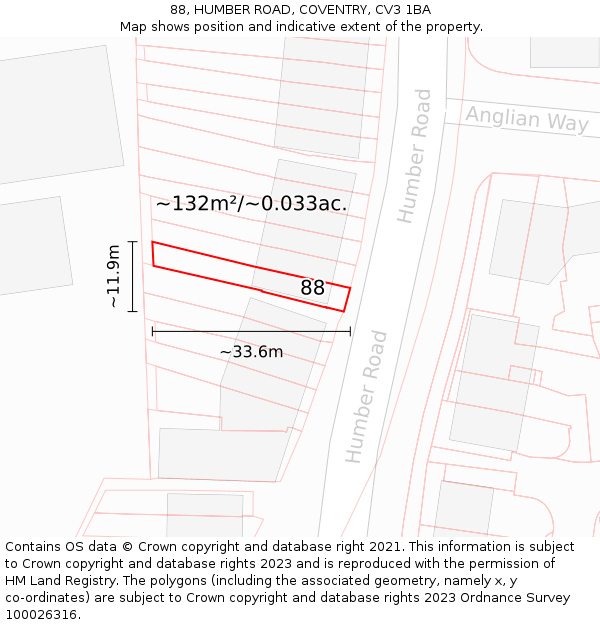 88, HUMBER ROAD, COVENTRY, CV3 1BA: Plot and title map
