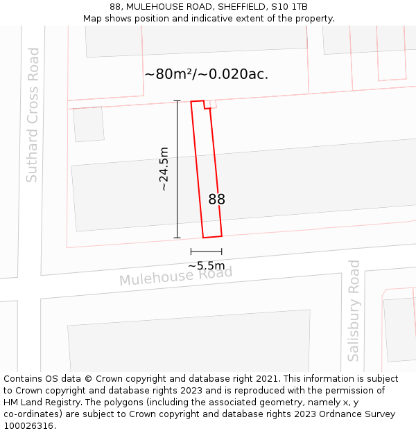 88, MULEHOUSE ROAD, SHEFFIELD, S10 1TB: Plot and title map