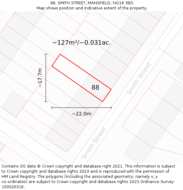 88, SMITH STREET, MANSFIELD, NG18 3BG: Plot and title map