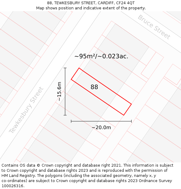 88, TEWKESBURY STREET, CARDIFF, CF24 4QT: Plot and title map