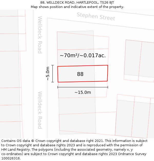 88, WELLDECK ROAD, HARTLEPOOL, TS26 8JT: Plot and title map