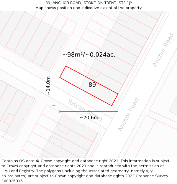 89, ANCHOR ROAD, STOKE-ON-TRENT, ST3 1JY: Plot and title map