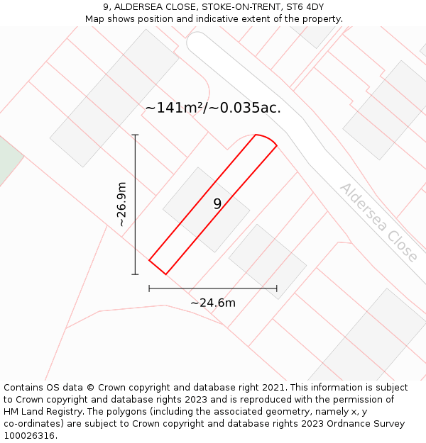 9, ALDERSEA CLOSE, STOKE-ON-TRENT, ST6 4DY: Plot and title map