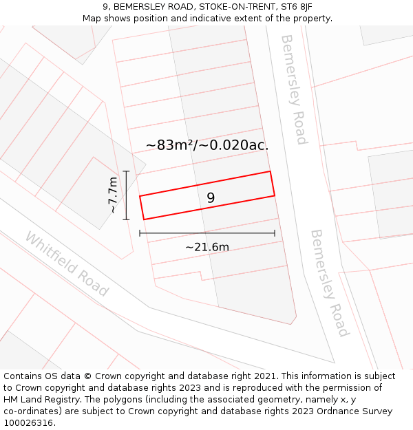 9, BEMERSLEY ROAD, STOKE-ON-TRENT, ST6 8JF: Plot and title map