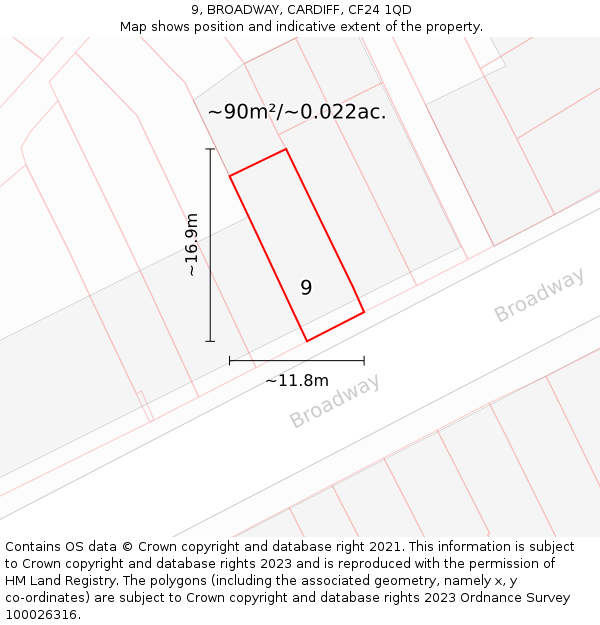 9, BROADWAY, CARDIFF, CF24 1QD: Plot and title map