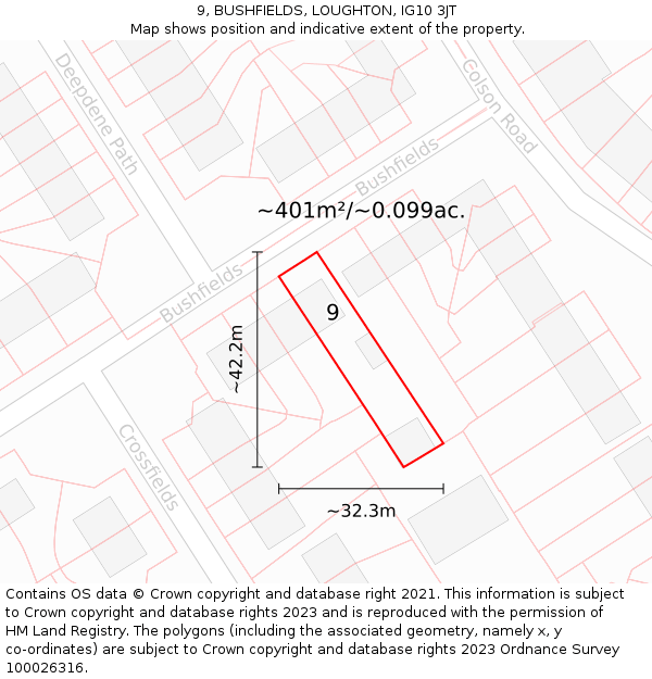 9, BUSHFIELDS, LOUGHTON, IG10 3JT: Plot and title map
