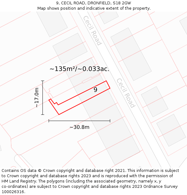 9, CECIL ROAD, DRONFIELD, S18 2GW: Plot and title map