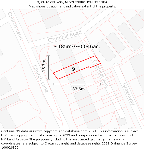 9, CHANCEL WAY, MIDDLESBROUGH, TS6 9EA: Plot and title map