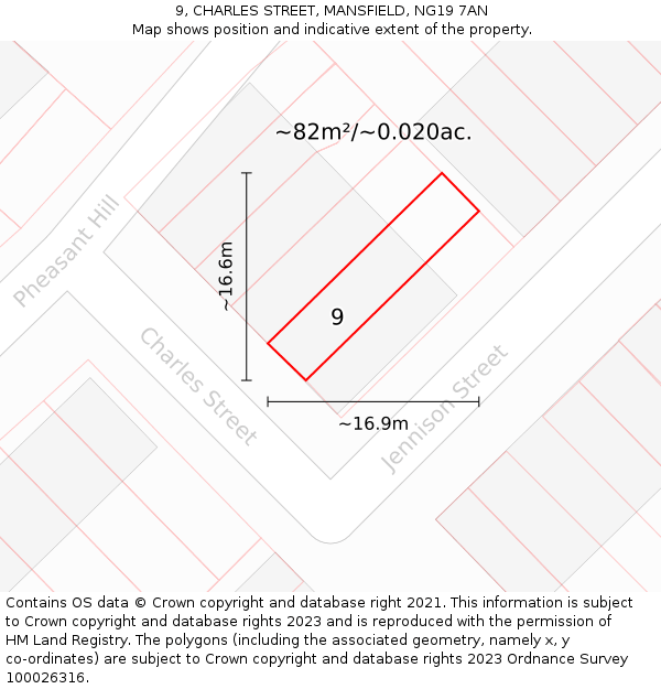 9, CHARLES STREET, MANSFIELD, NG19 7AN: Plot and title map