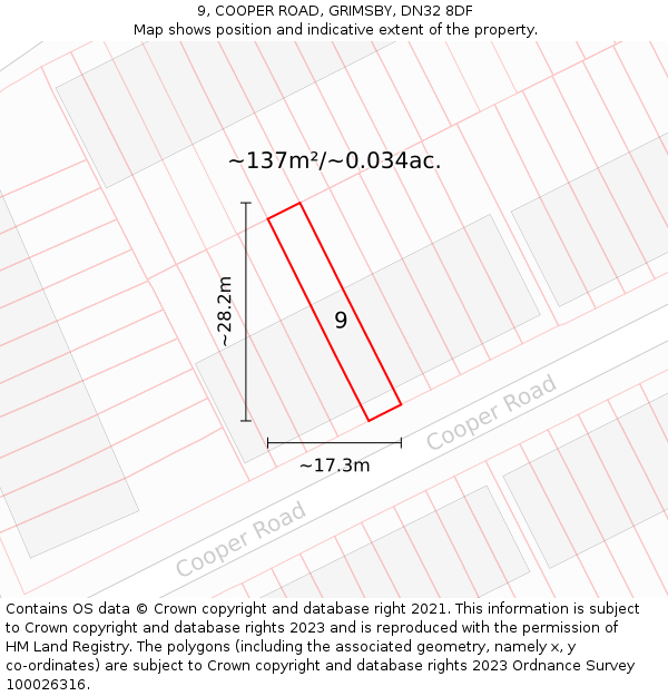 9, COOPER ROAD, GRIMSBY, DN32 8DF: Plot and title map