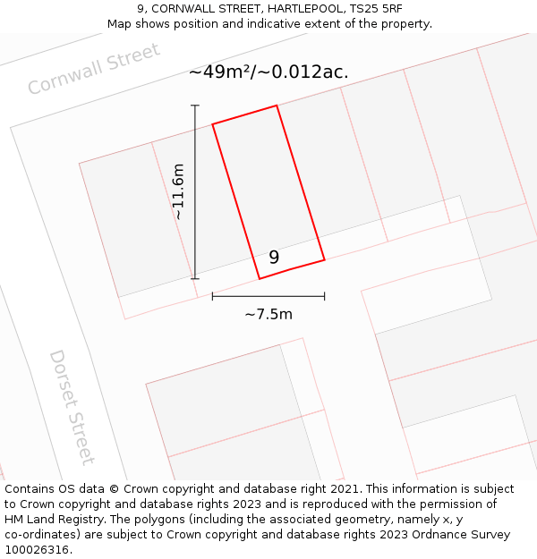 9, CORNWALL STREET, HARTLEPOOL, TS25 5RF: Plot and title map