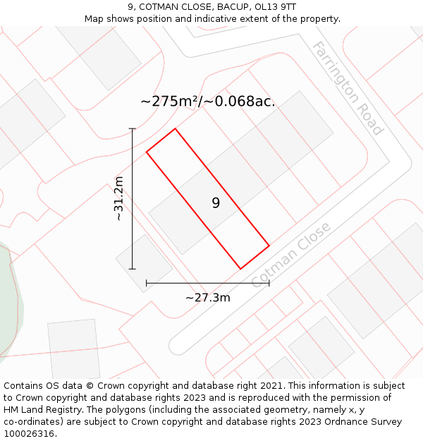 9, COTMAN CLOSE, BACUP, OL13 9TT: Plot and title map