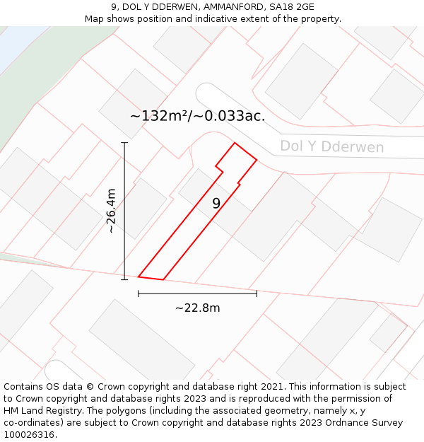 9, DOL Y DDERWEN, AMMANFORD, SA18 2GE: Plot and title map