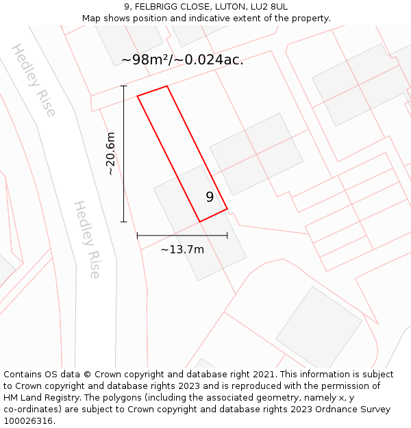 9, FELBRIGG CLOSE, LUTON, LU2 8UL: Plot and title map