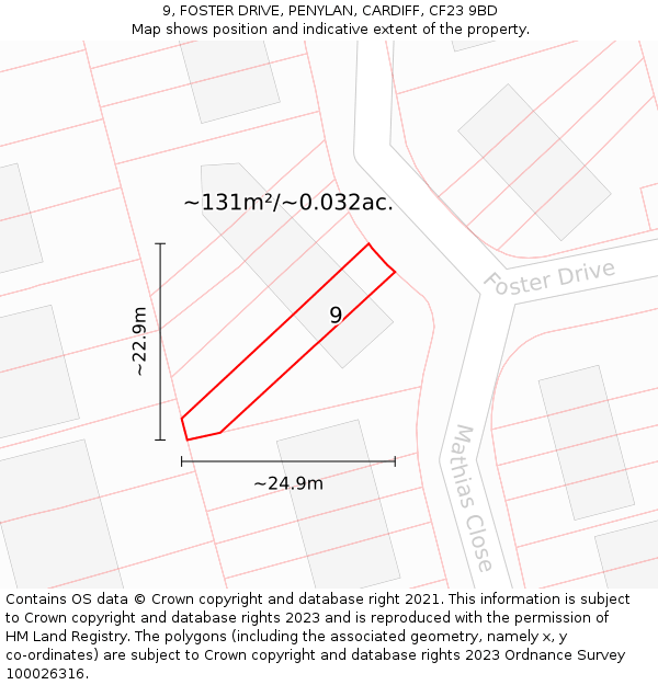9, FOSTER DRIVE, PENYLAN, CARDIFF, CF23 9BD: Plot and title map