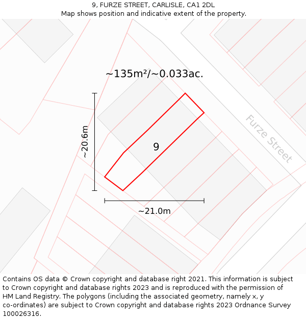 9, FURZE STREET, CARLISLE, CA1 2DL: Plot and title map
