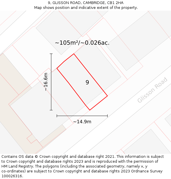 9, GLISSON ROAD, CAMBRIDGE, CB1 2HA: Plot and title map