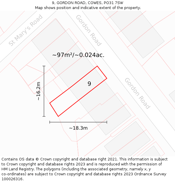 9, GORDON ROAD, COWES, PO31 7SW: Plot and title map