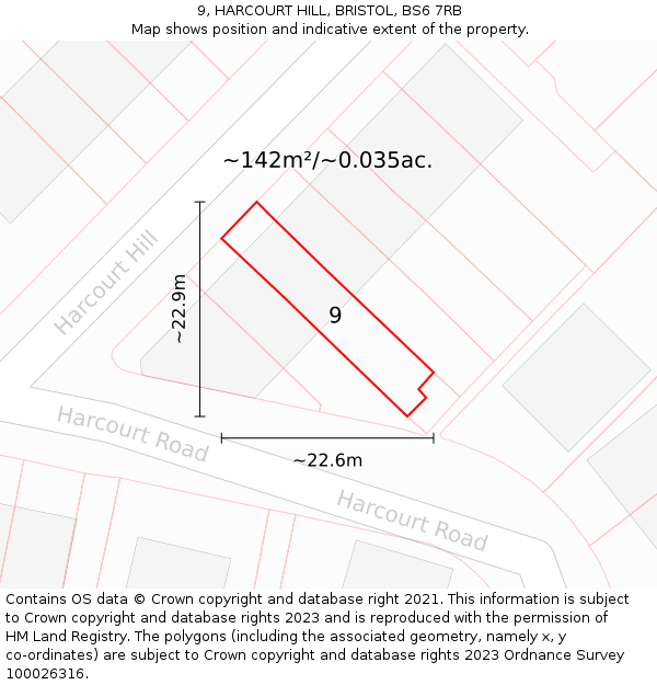 9, HARCOURT HILL, BRISTOL, BS6 7RB: Plot and title map