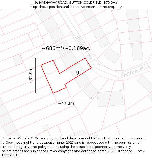9, HATHAWAY ROAD, SUTTON COLDFIELD, B75 5HY: Plot and title map