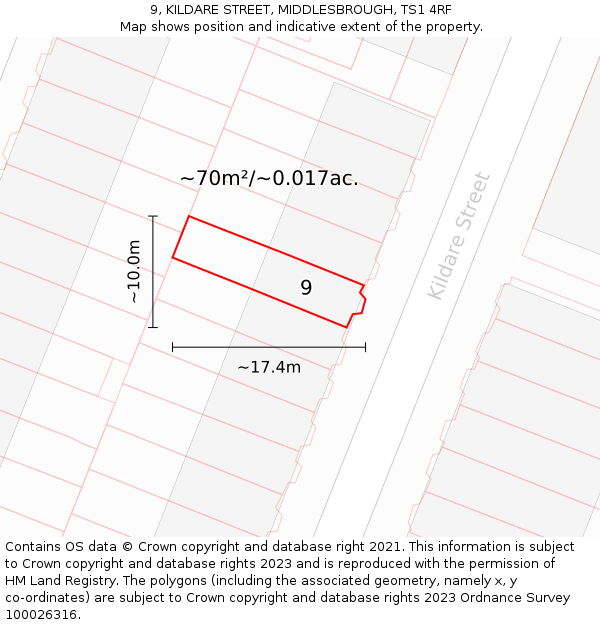 9, KILDARE STREET, MIDDLESBROUGH, TS1 4RF: Plot and title map